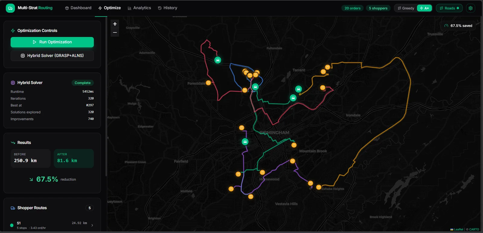 Routing engine dashboard with optimized delivery routes drawn across a dark map of Birmingham